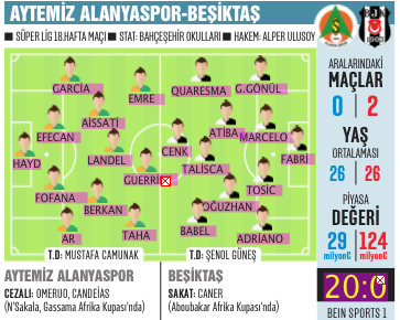 Bu fırsat kaçmıyor